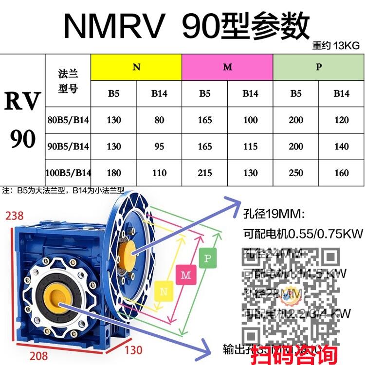 RV090-100凸輪分割器配套減速機