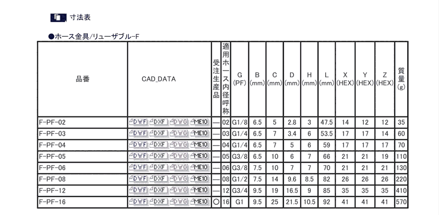 NITTA MOOER 日本原裝接頭 F-PF-02