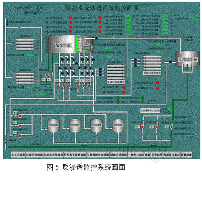 承接自動(dòng)化控制系統(tǒng)，承接自動(dòng)化控制工程 - 南京堡盟自動(dòng)化