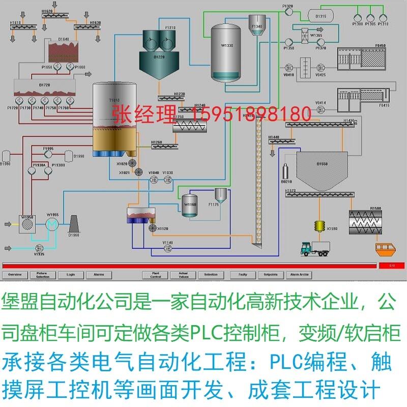 承接自動化控制系統(tǒng) 承接自動化控制工程 廠家直供PLC成套控制柜