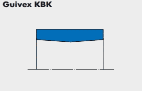 Merkel導(dǎo)向環(huán) KBK 型