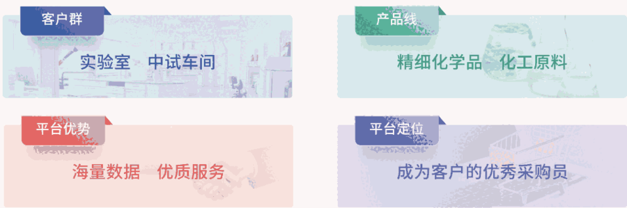 南京化工原料供應-認準一覽網(wǎng)-大包裝試劑-快速發(fā)貨