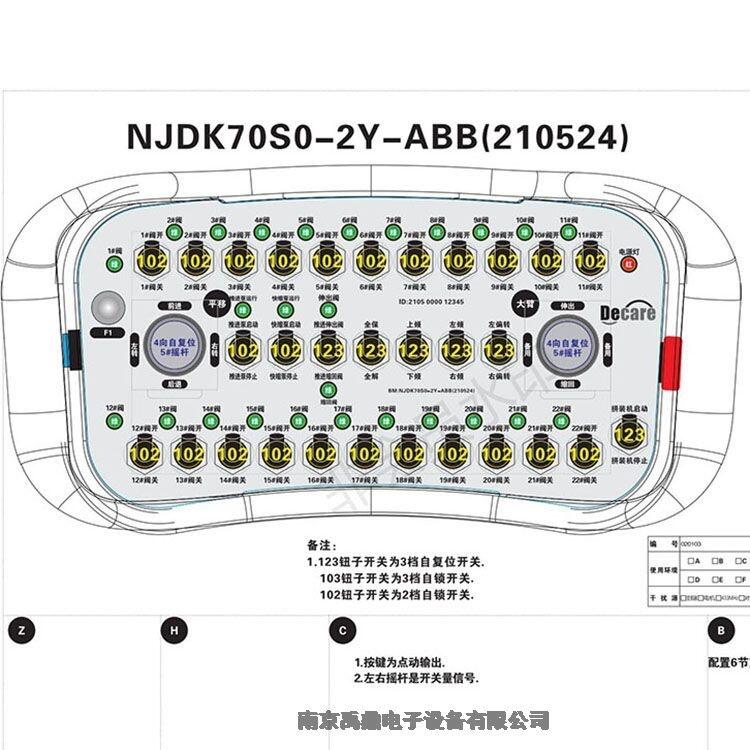 模擬量遙控器禹鼎工業(yè)遙控器解決方案