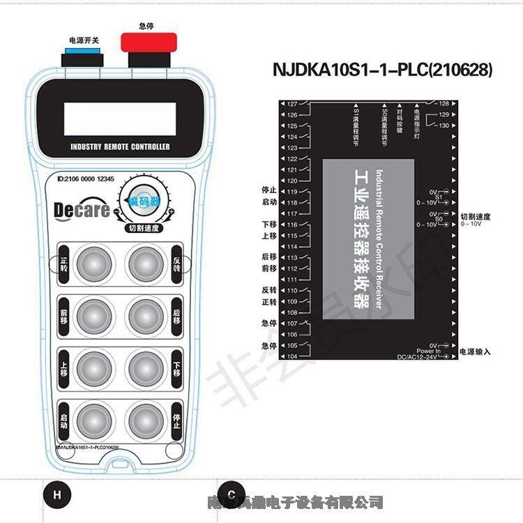 濕噴臺車遙控器Decare工業(yè)遙控器廠家直銷