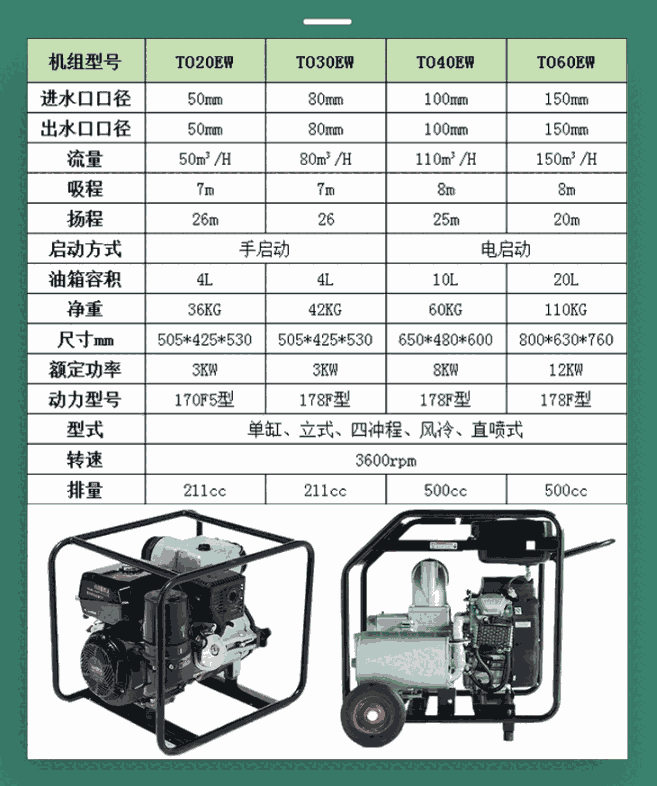 水泵TO60EW大流量?jī)r(jià)格