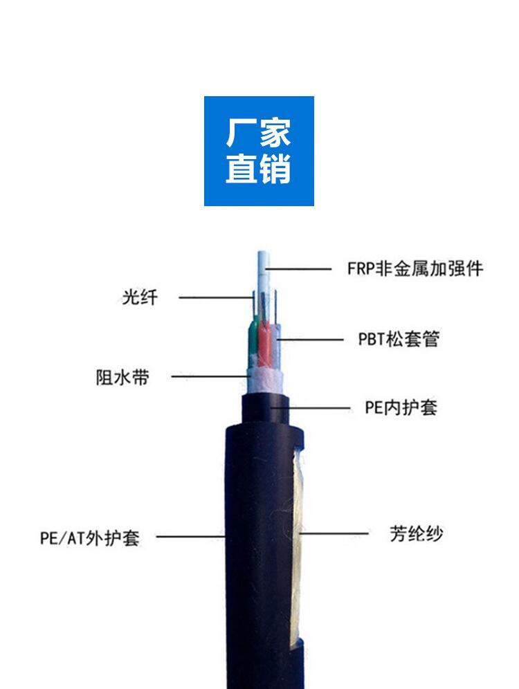 ADSS光纜 ADSS-48B1.3-200光纜 高壓鐵塔風(fēng)力發(fā)電 廠家直銷