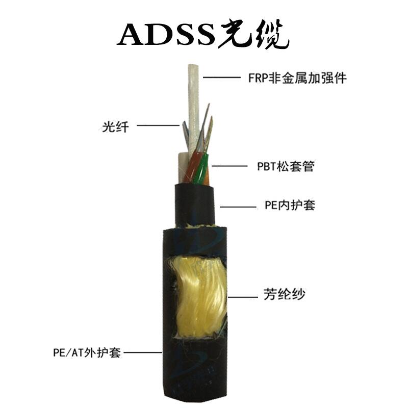 adss-24b1-100m光纜