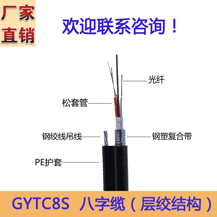 GYTC8S光纜，自乘式架空八字型光纜，光纜廠家