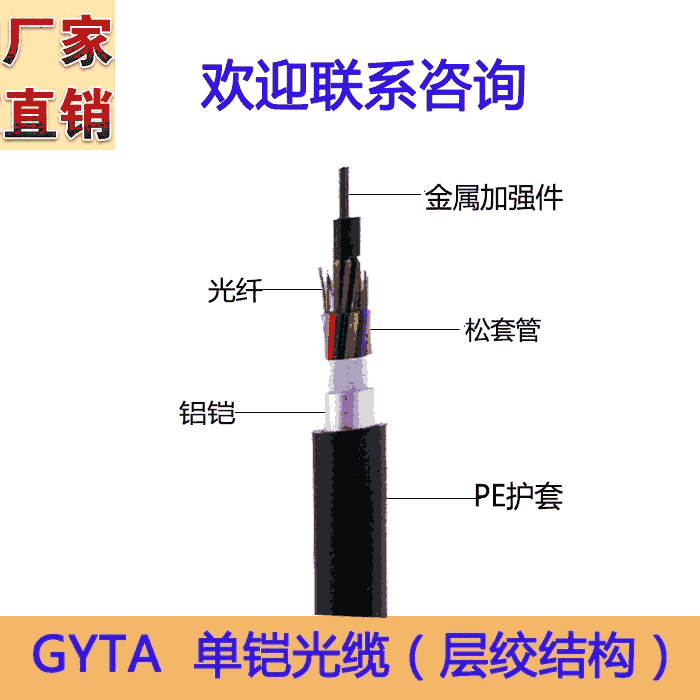 24芯GYTA光纜，GYTA-24B1，光纜廠家