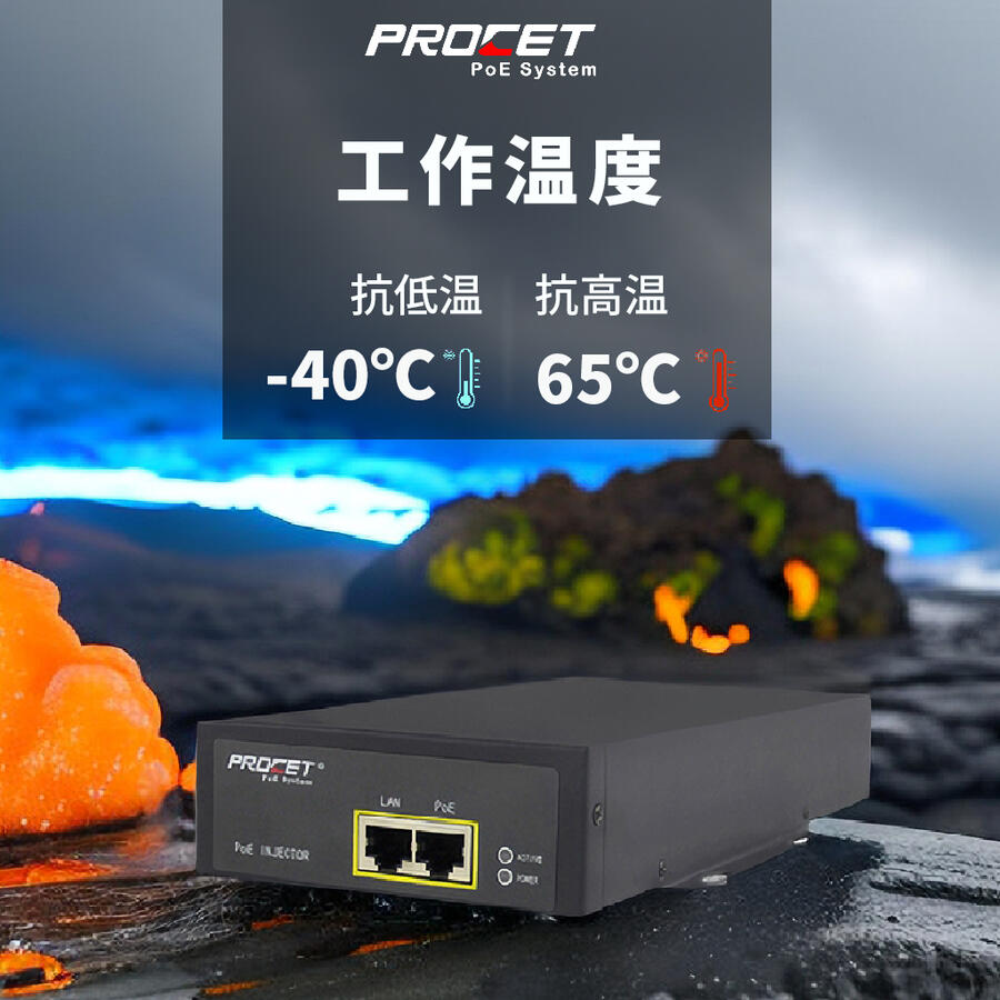 PROCET光纖poe供電器解決方案