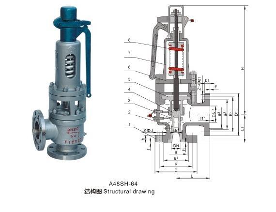 A48SH高溫高壓帶散熱安全閥價格圖文