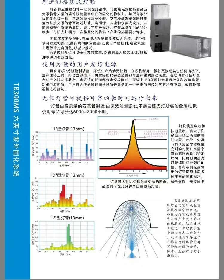 uv固化機(jī)uv無極燈uv干燥爐廠家生產(chǎn)直銷供應(yīng)