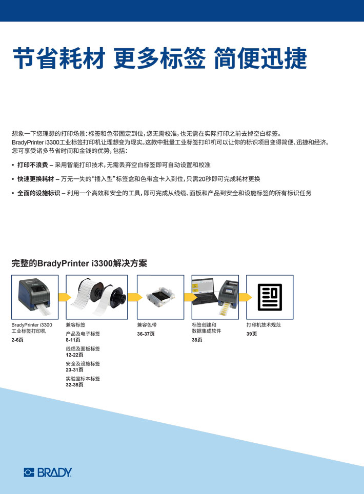 BradyPrinter i3300 工業(yè)標(biāo)簽打印機(jī)2