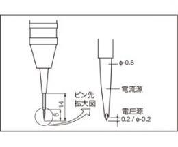 日本日置KIOKI 針型引線9455