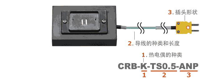 日本安立ANRITSU 溫度計時 CRB系列