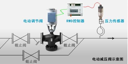 黑龍江西門子電動減壓閥DN50-DN150