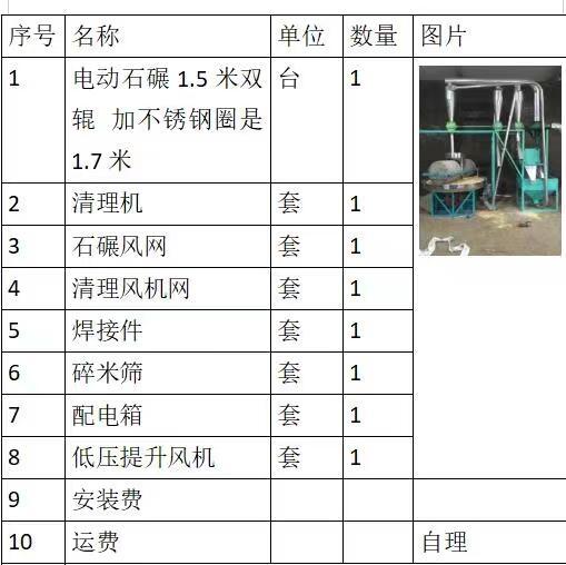 陜西雙輥電動石碾價格寧南傳統(tǒng)大型電動石碾子價格陜西雙輥電動石碾價格