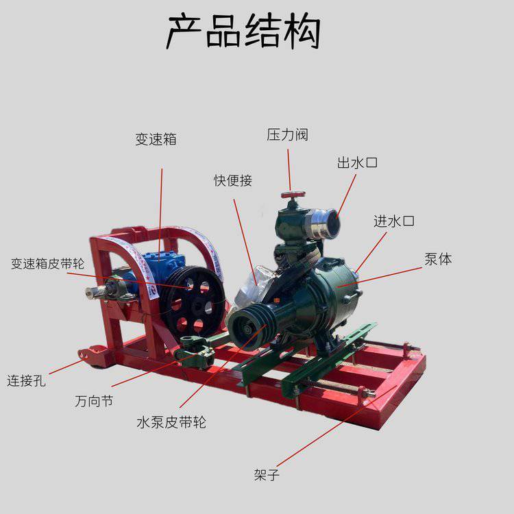 適用于農(nóng)田澆灌泵節(jié)省勞動力南通港閘指導(dǎo)報價