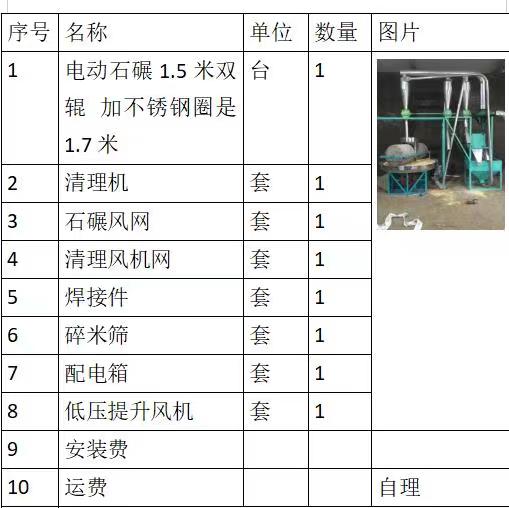 純手工石磨機(jī)盤錦芝麻石磨機(jī)價(jià)格小型電動(dòng)石磨面粉機(jī)價(jià)格