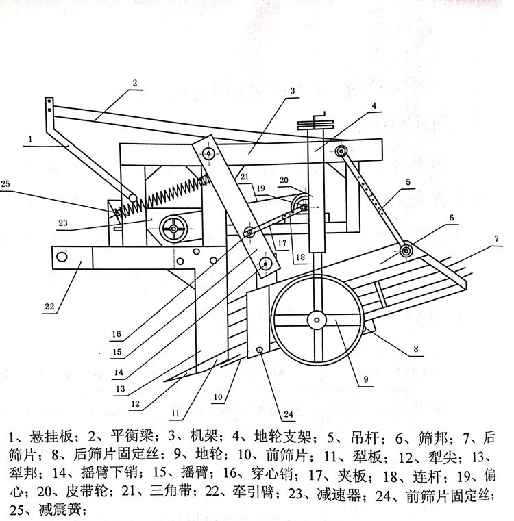 川貝藥材收獲機(jī)現(xiàn)貨 葛根丹參收藥機(jī) 深根莖類藥材挖掘機(jī)廠家