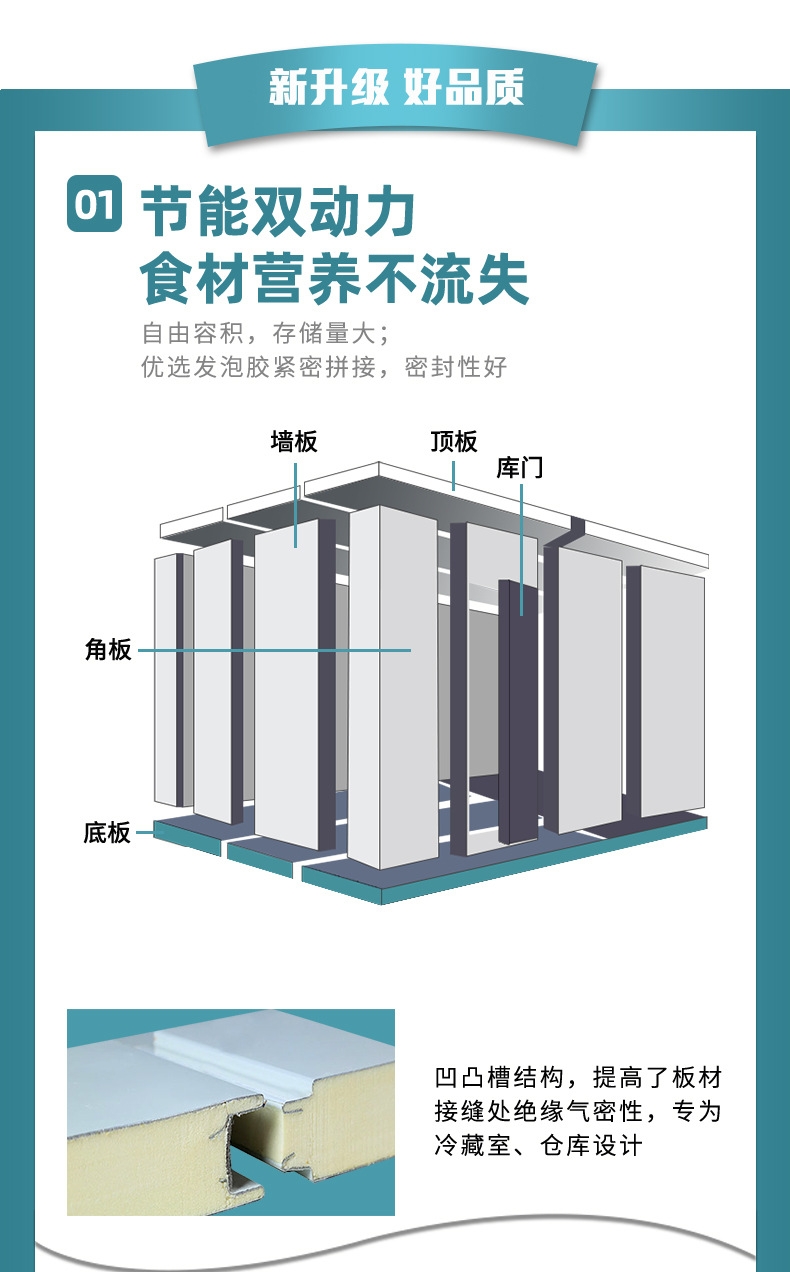 仟曦冷庫加工定制品牌玻璃門冷庫廠家聯(lián)保