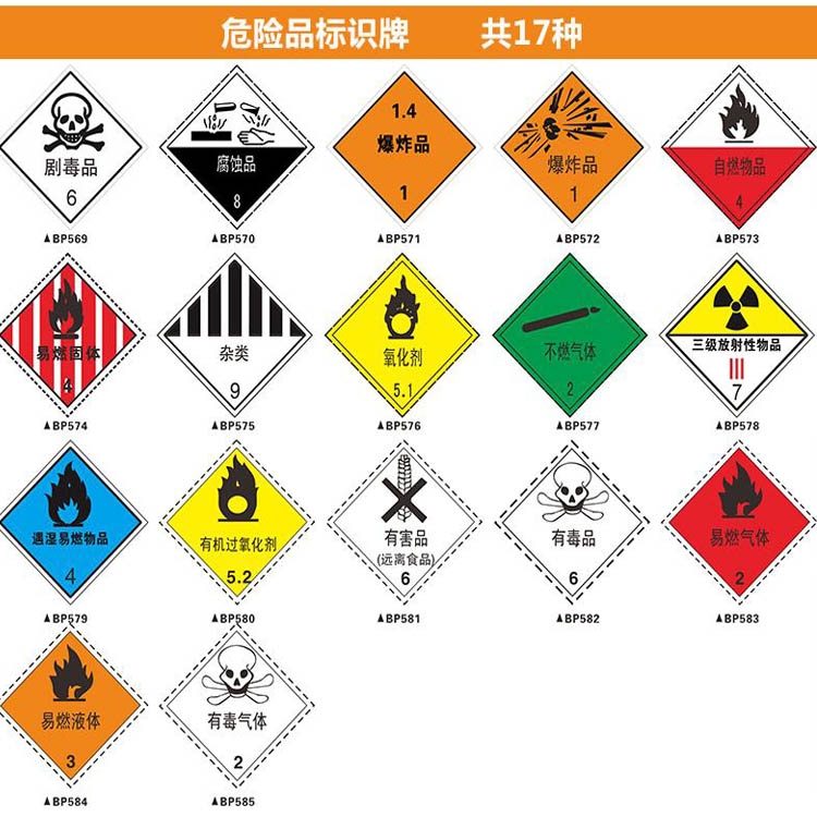 聚酯塑膠片進口報關(guān)操作流程