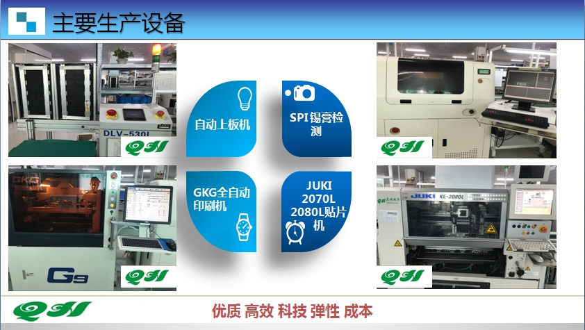 三防漆涂覆代加工 質量可靠的涂覆上海噴涂廠