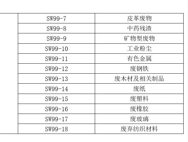 東莞危險廢物處理收集