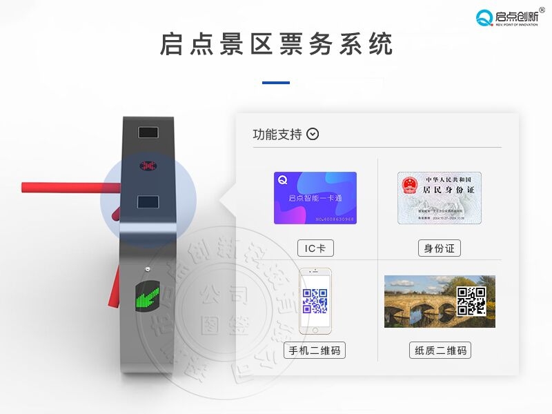 山西景區(qū)二維碼收費一卡通  游樂場出入口通道系統(tǒng)，游樂場票務(wù)系統(tǒng)
