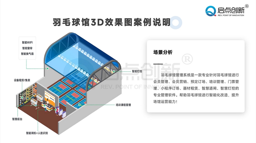 濟(jì)南供應(yīng)文體中心運(yùn)動(dòng)館場(chǎng)地預(yù)訂 計(jì)時(shí)計(jì)次收費(fèi)人員統(tǒng)計(jì)系統(tǒng)