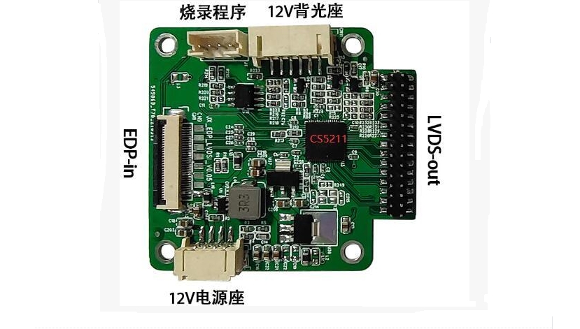 CS5211 替代CH7511B EDP轉(zhuǎn)LVDS轉(zhuǎn)接板芯片 瑞奇達(dá)CS5211代理