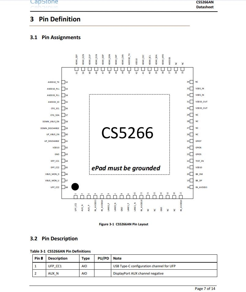 CS5266TYPEC轉(zhuǎn)HDMI帶PD快充擴展塢ic代理