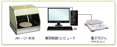 日本k-axis面包高速激光體積計AR-01