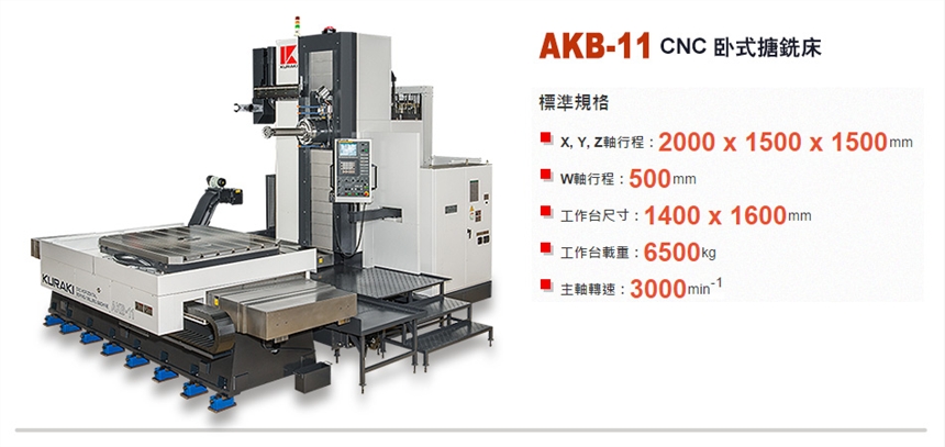 日本倉敷臥式鏜銑加工中心AKB-11規(guī)格