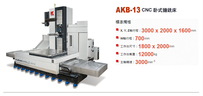 日本倉敷臥式鏜銑加工中心AKB-13規(guī)格