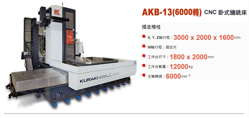 日本倉敷臥式鏜銑加工中心AKB系列規(guī)格