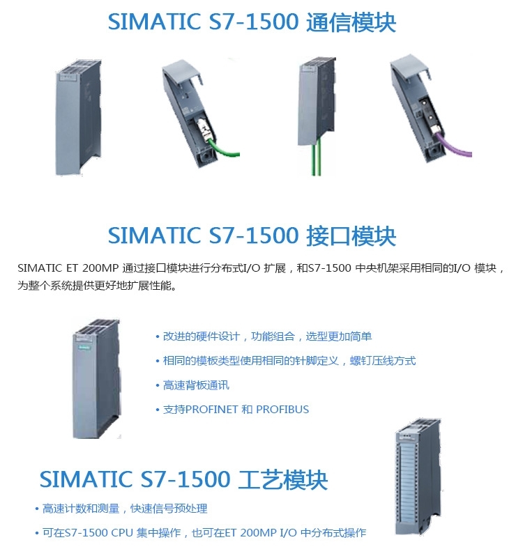 西門子ET2OO模塊6ES71454GFOOOABO