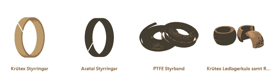 優(yōu)勢(shì)供應(yīng)瑞典T? tringen Tekniska 密封等產(chǎn)品