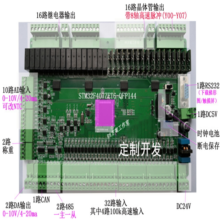 福建福州市PLC量產(chǎn)資料R83U-15MRT-485-CAN