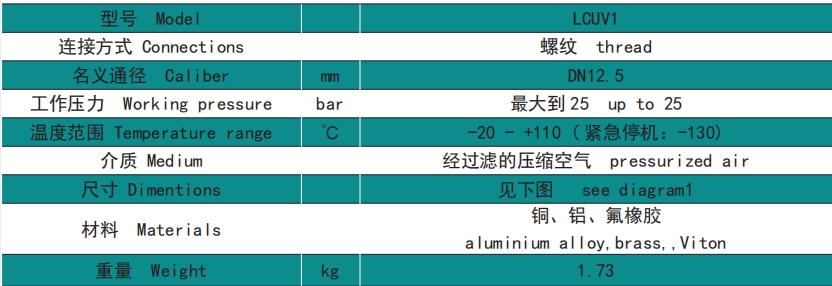 羅德康普LGFD-55E放空閥比例閥質(zhì)量好的