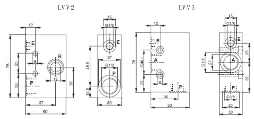 LGFD-110E放空閥比例閥公司