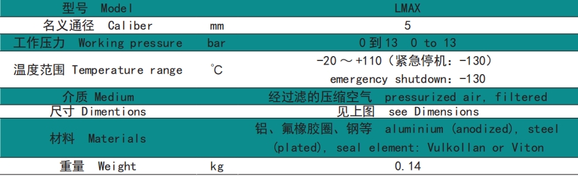 羅德康普LGFD-55E放空閥比例閥廠家推薦