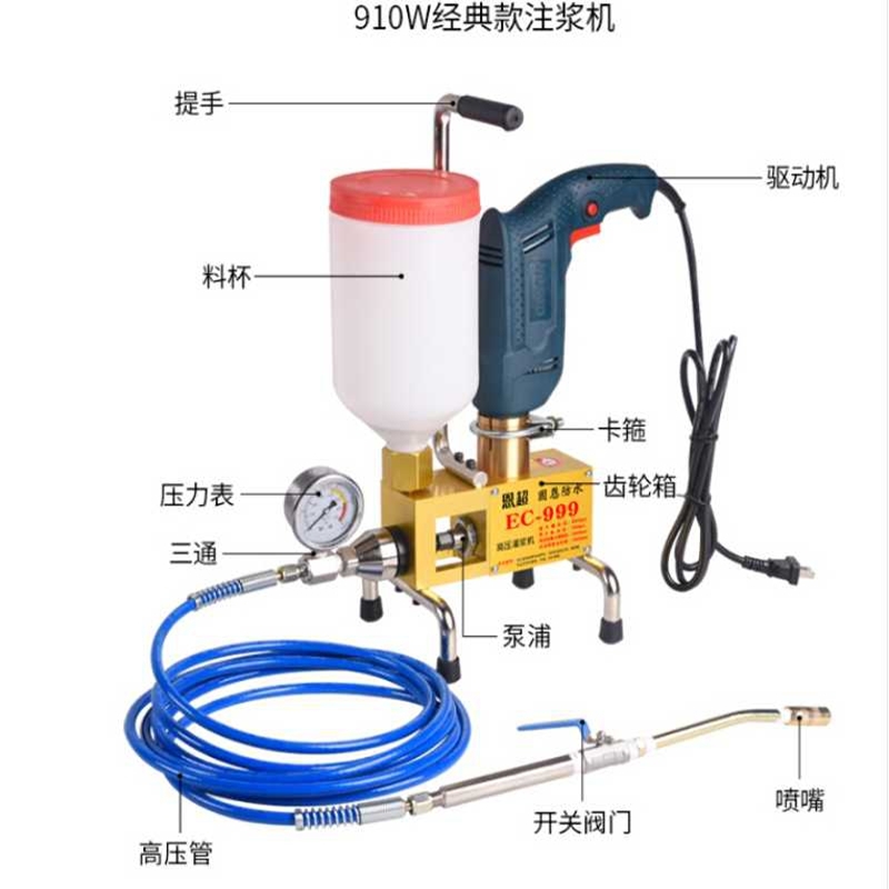 新款高壓注漿機臥式灌漿機單杠注漿機