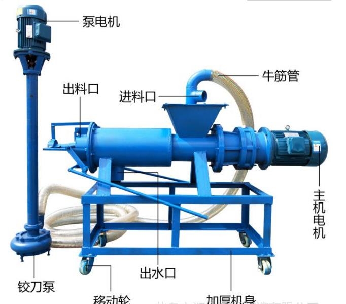 昆明餐廚垃圾脫水機(jī) 豬糞分離脫水機(jī)廠家批發(fā)