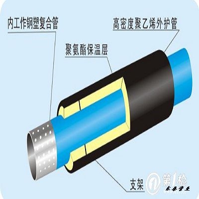 河北石家莊孔網(wǎng)鋼帶PERT復(fù)合管廠家供應(yīng)