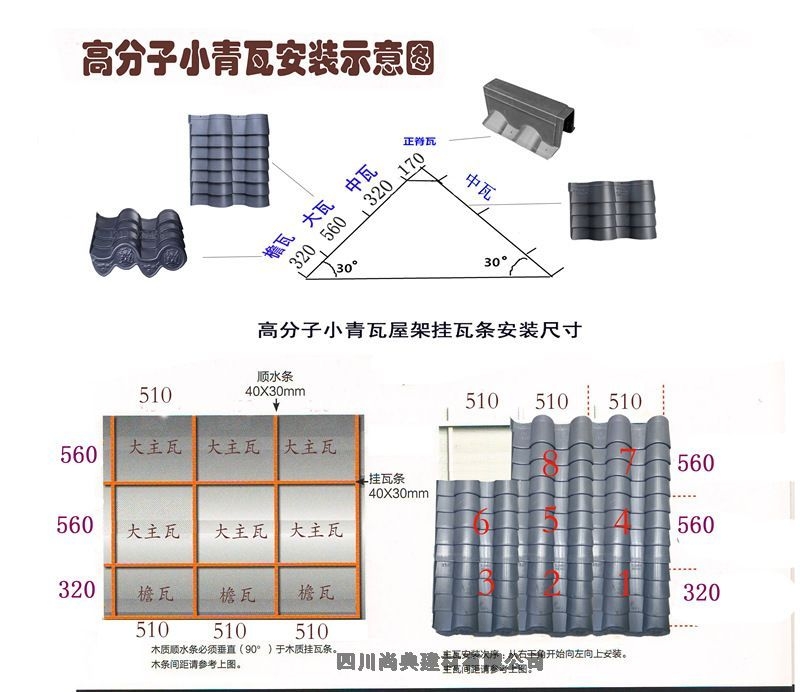 云南大理云龍高分子裝飾仿古瓦安裝圖解