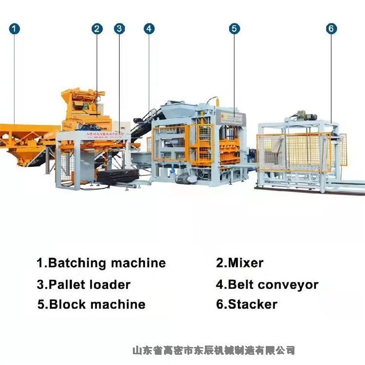 制磚機(jī)械設(shè)備制磚機(jī)械設(shè)備優(yōu)質(zhì)商品批發(fā)