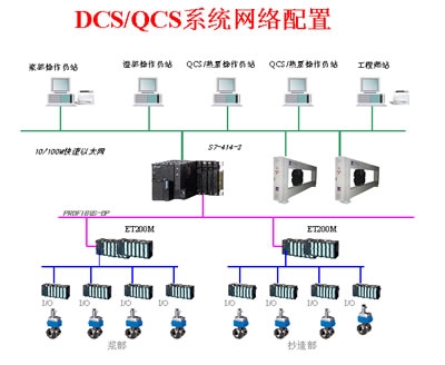 太原壓力變送器售后