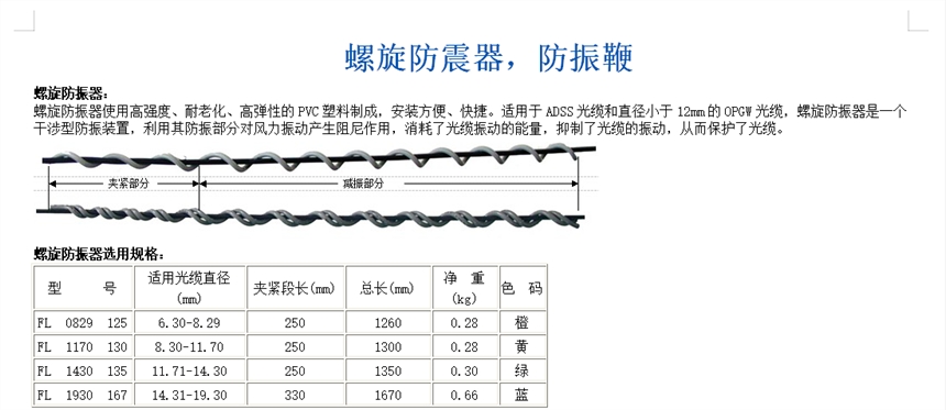 防震鞭的作用是什么 螺旋減震器選型及安裝事項