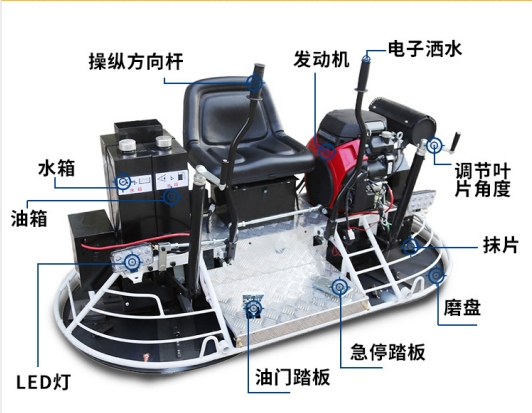 濟寧臥式座駕抹光機廠家直銷80型